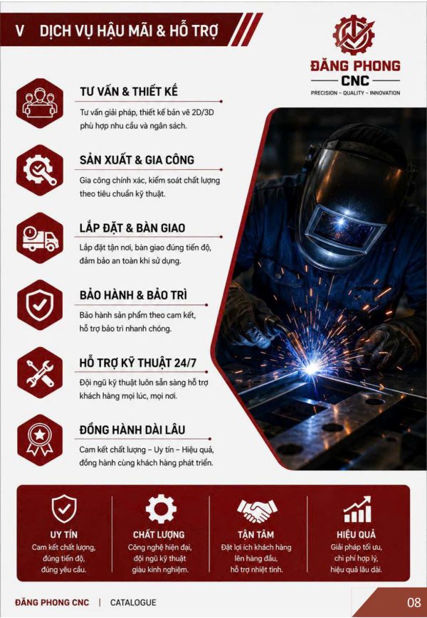 DỊCH VỤ HẬU MÃI & HỖ TRỢ